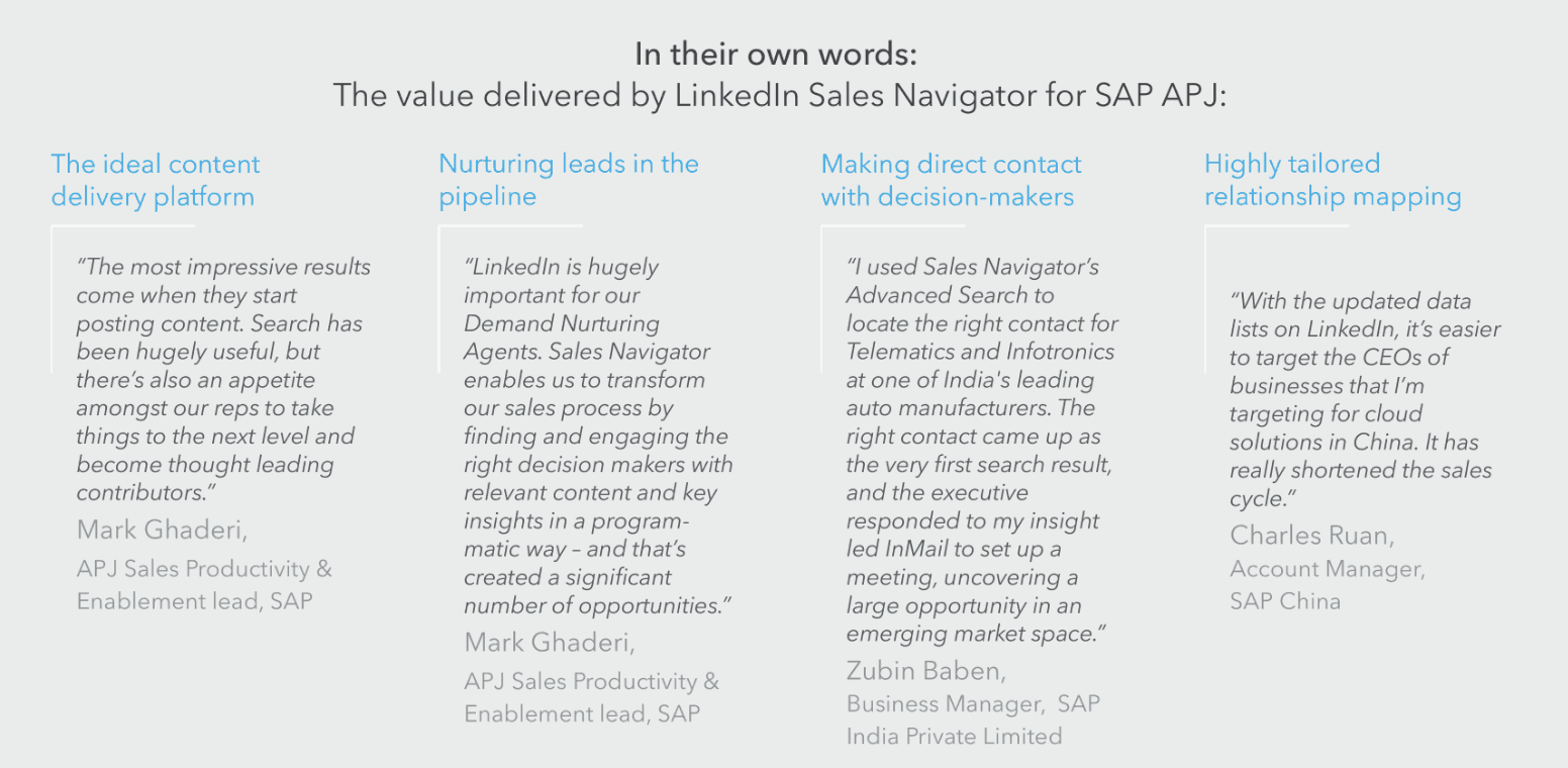 LinkedIn case study