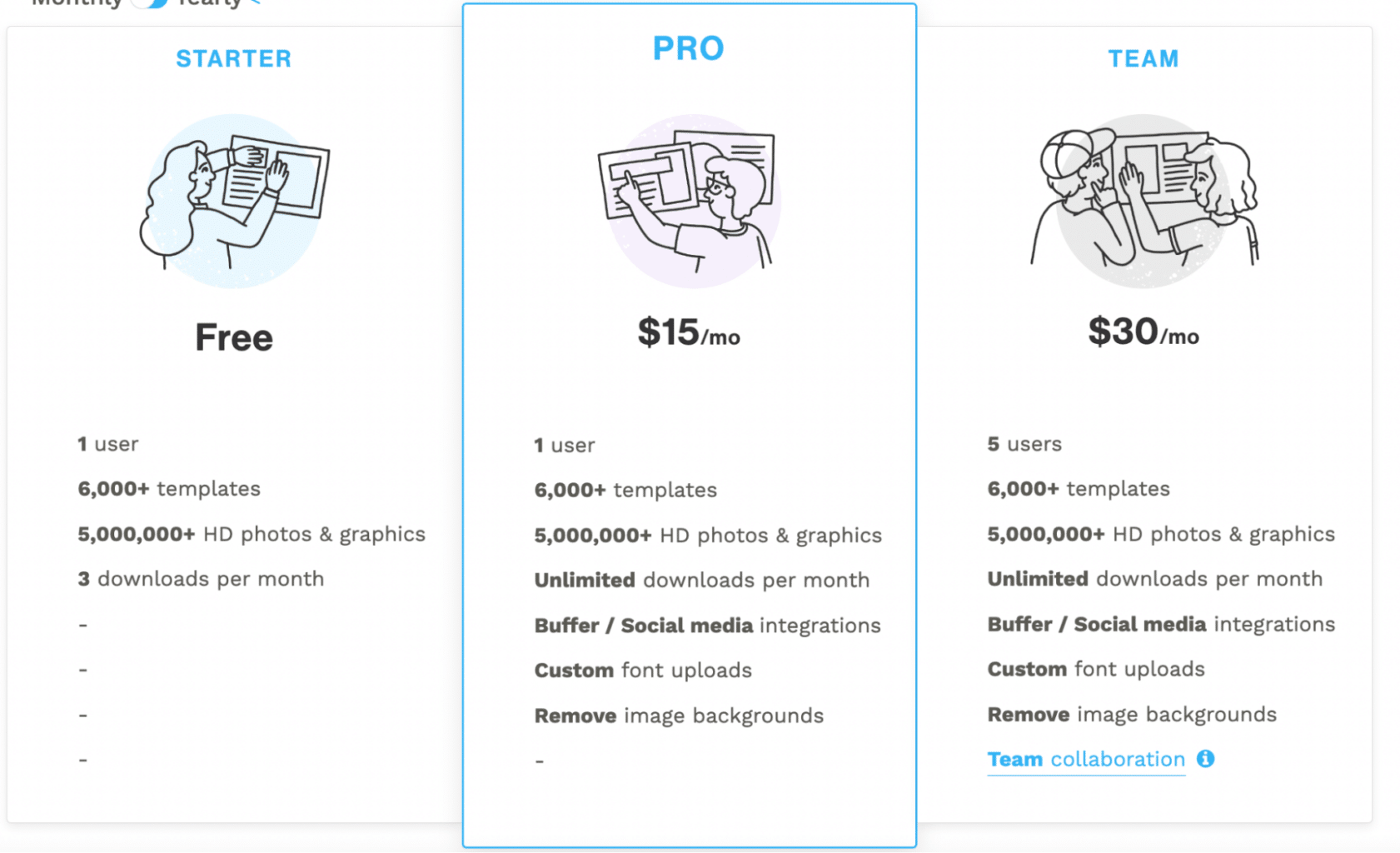 Snappa pricing