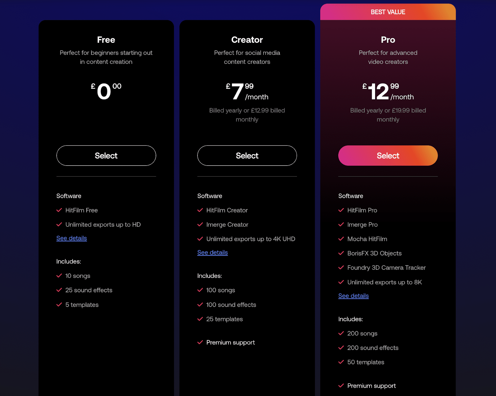 HitFilm Pro pricing