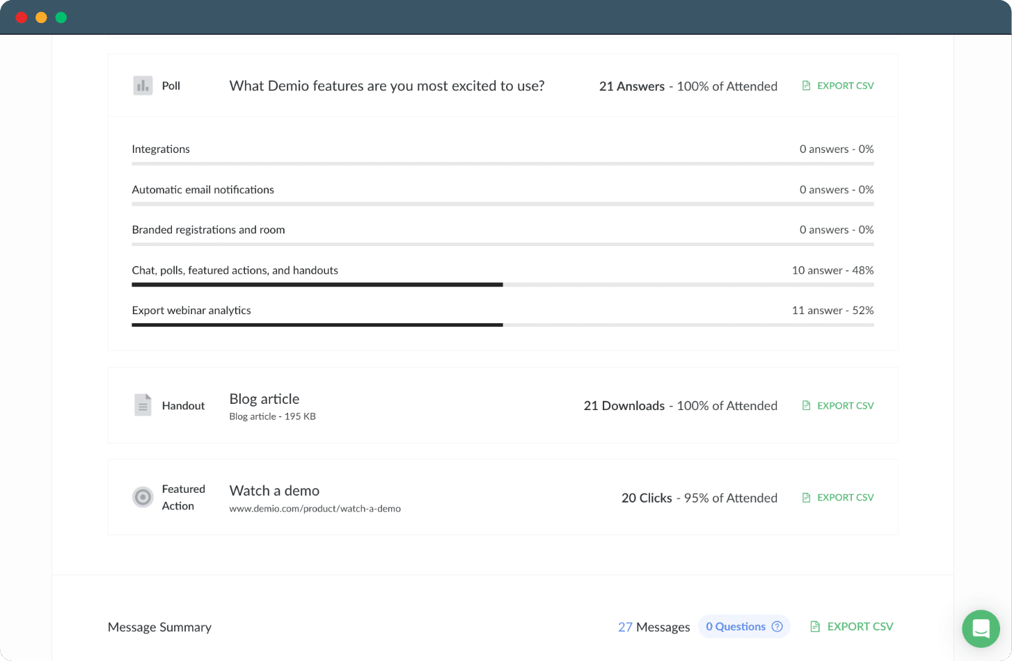 Demio engagement tools